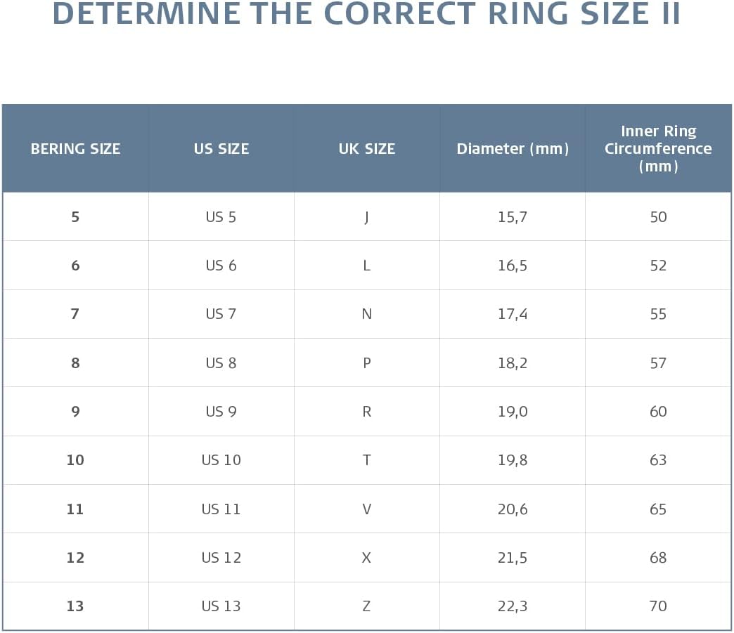 Thumbnail 3 de BERING Bague Femme Arctic Symphony – acier inoxydable rosé brillant, système Twist & Change
