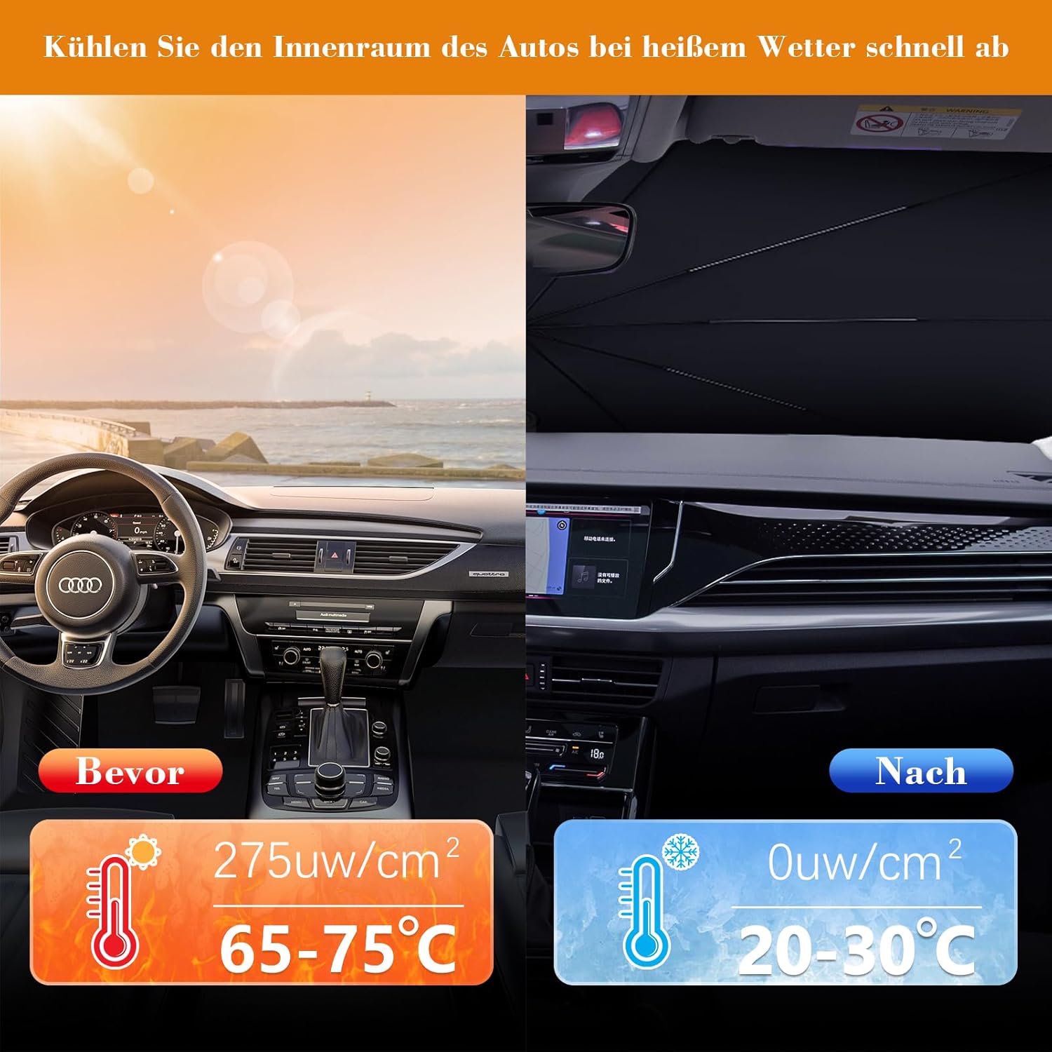 Detalle de Beshine Auto-Sonnenschutz 2026 – Drehbar & faltbar mit Carbonfaser-Skelett, 140 x 79 cm