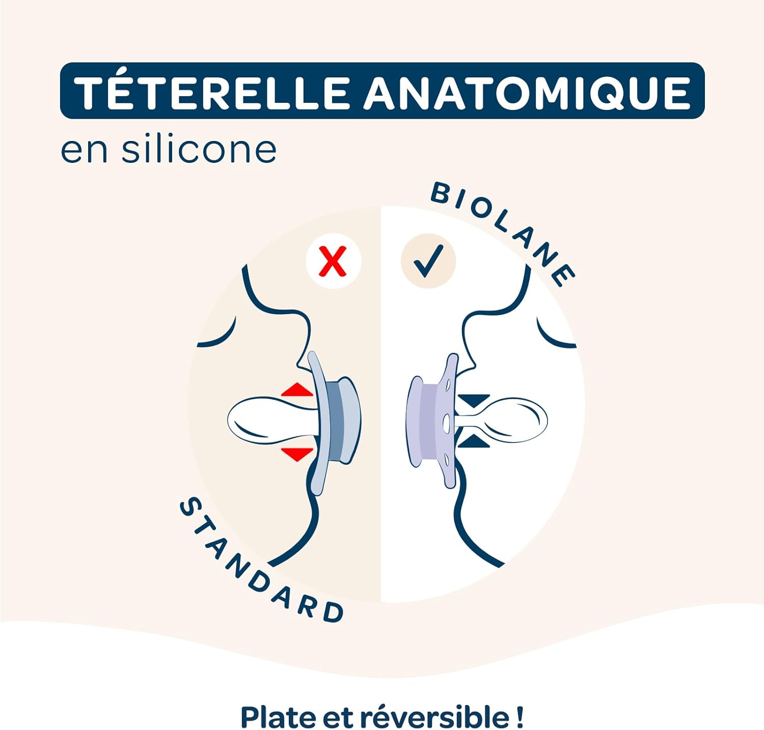 Thumbnail 4 de Biolane tétines anatomiques animaux – sucettes extra-fines 18 mois et +, lilas bicolore (téterelle plate et réversible)