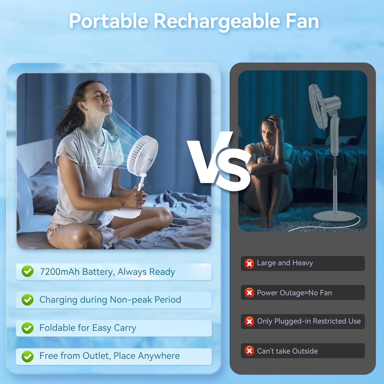Thumbnail 1 de Primevolve Portable Oscillating Standing Fan with Remote (Rechargeable + USB-C) – 4 Speed Settings