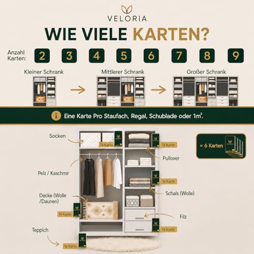 Thumbnail 4 de VELORIA Schlupfwespen gegen Kleidermotten mit 4 Karten