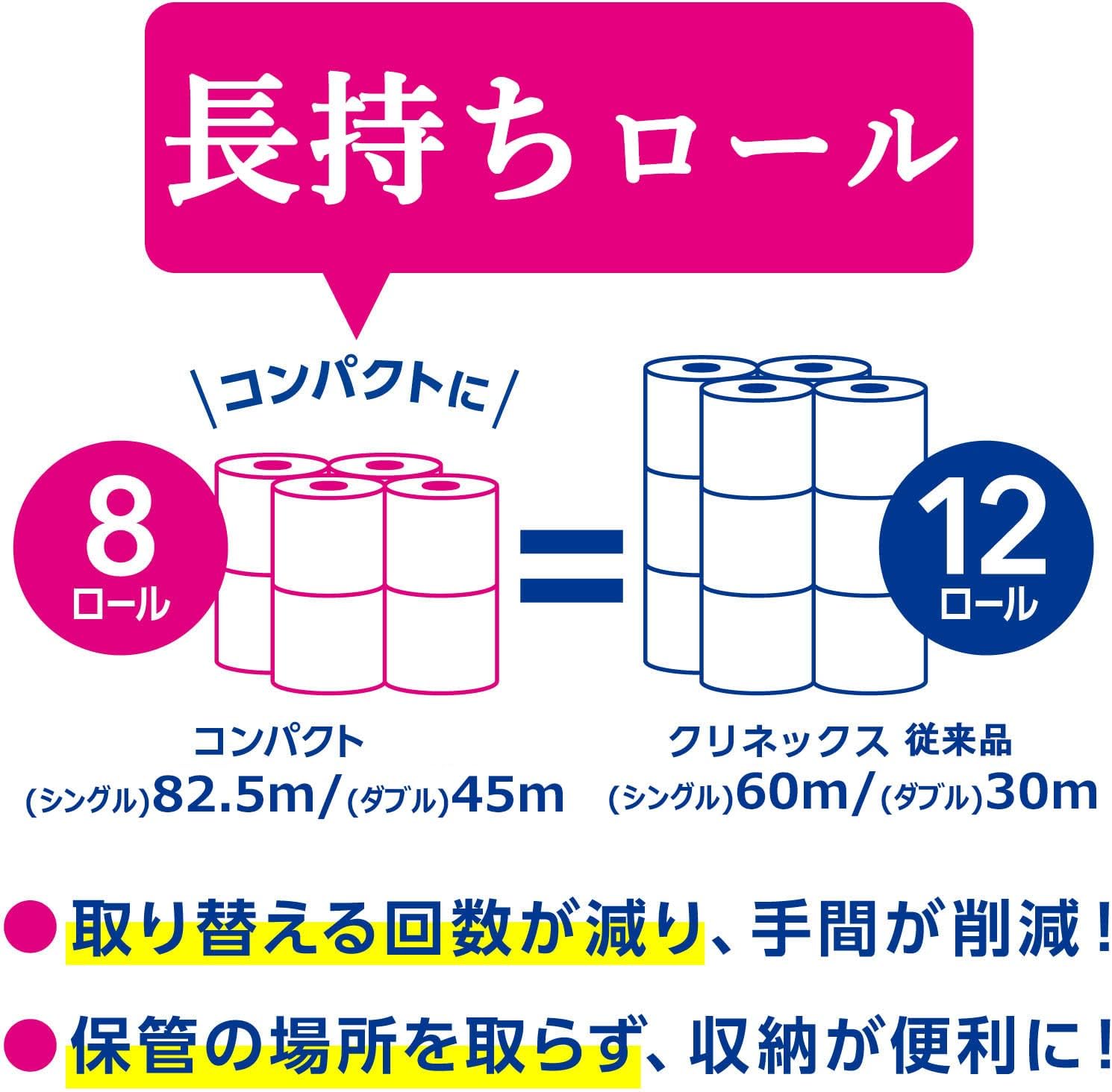Detalle 1 de クリネックス トイレットペーパー シングル 82.5m・32ロール FSC認証紙