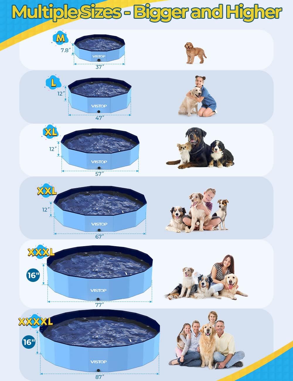 Thumbnail 3 de VISTOP Extra Large Foldable Dog Pool XXL (67in D x 11.8in H) Hard Plastic Shell Portable Pet & Kiddie Bathing Tub