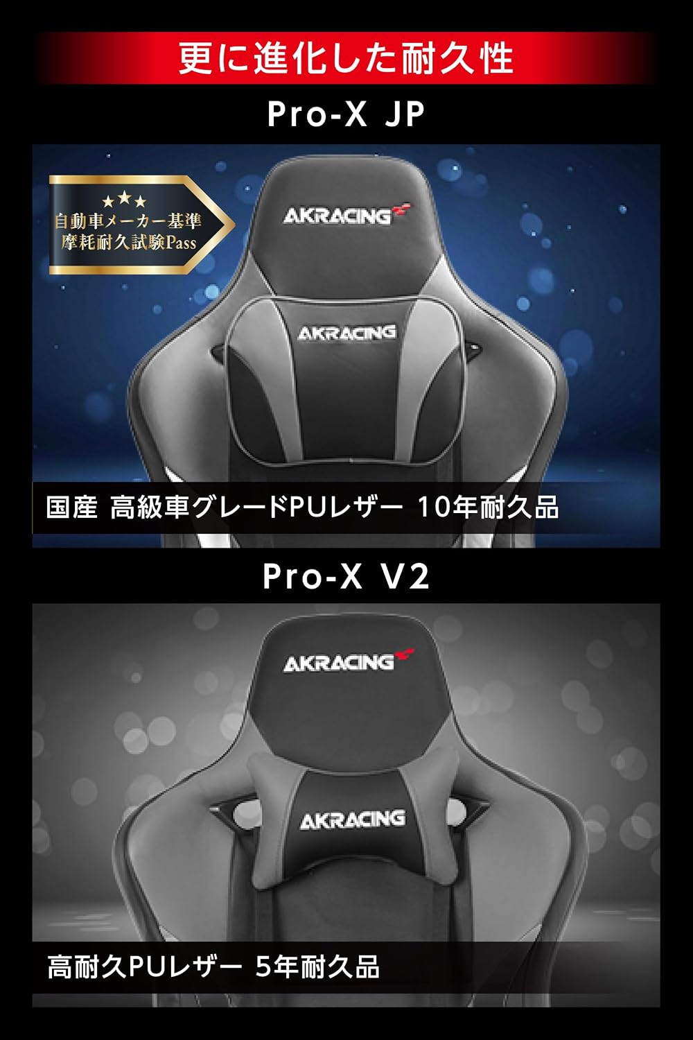 Detalle de AKRacing Pro-X V2 ゲーミングチェア レッド 高耐久PUレザー・180度リクライニング・4Dアームレスト