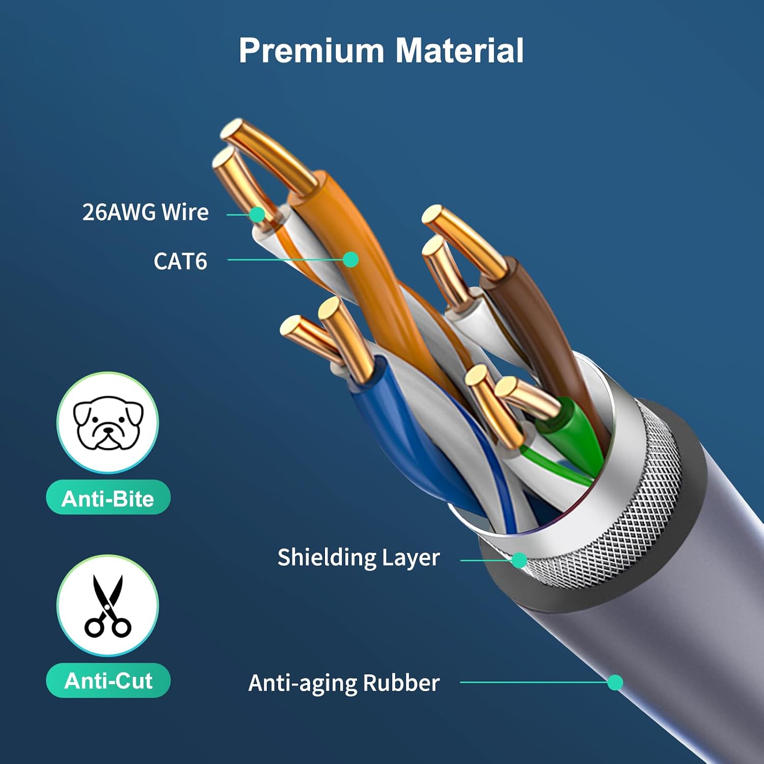Thumbnail 5 de HanCenDa Starlink Cable 10M for Rectangular V2