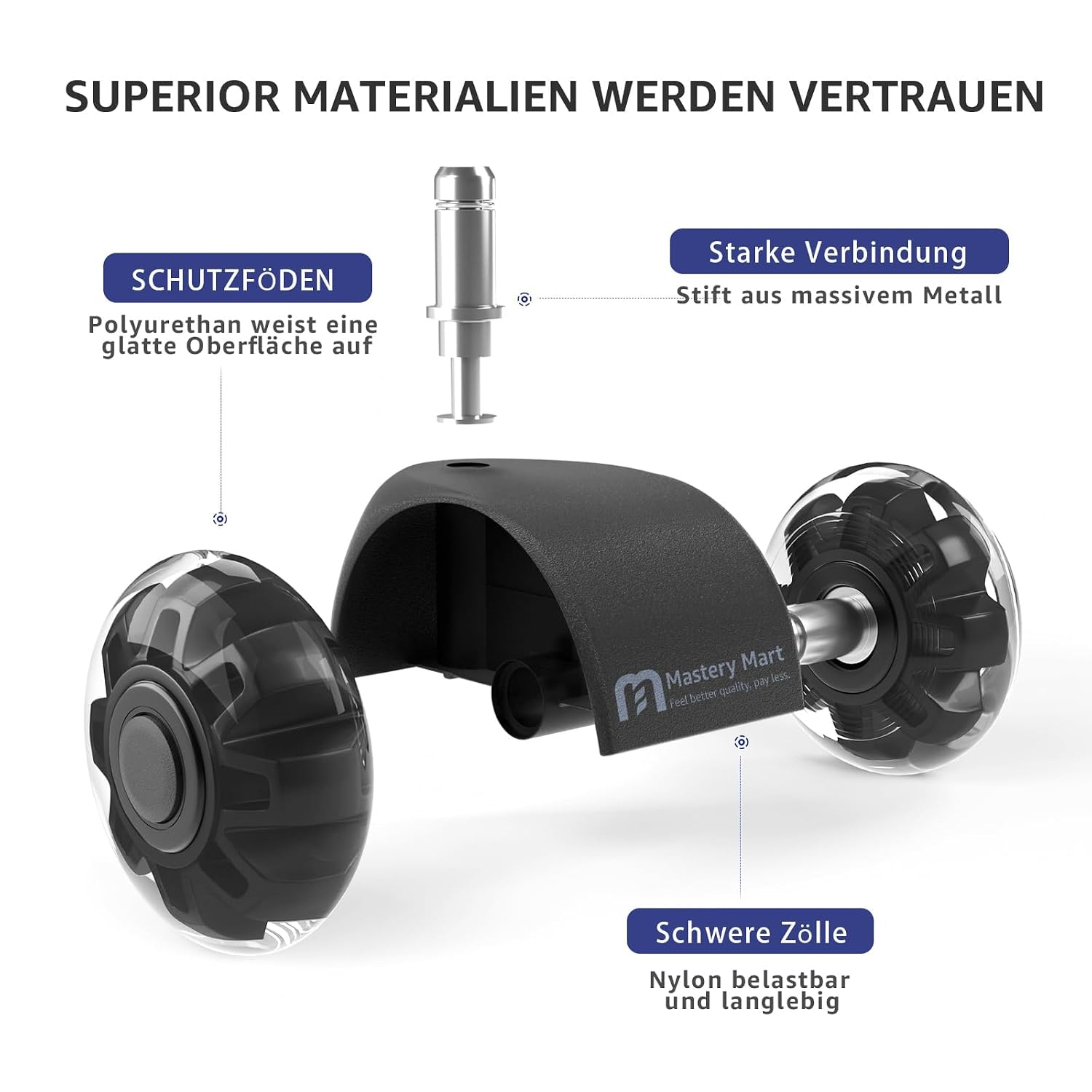 Thumbnail 2 de Mastery Mart Bürostuhl Rollen 11 mm – leise Gummirollen im 5er Set (schwarz) für Hartböden