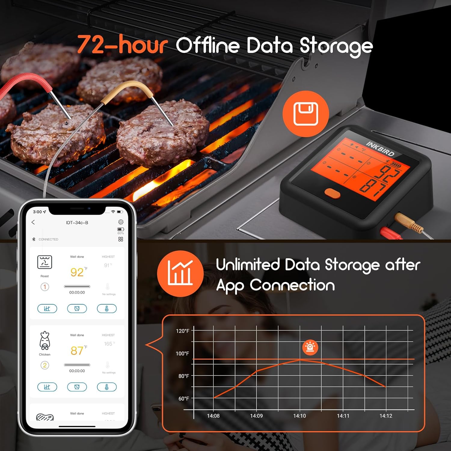Thumbnail 2 de INKBIRD Termometro Barbecue Bluetooth 4 sonde IDT-34C-B: controllo della cottura da app