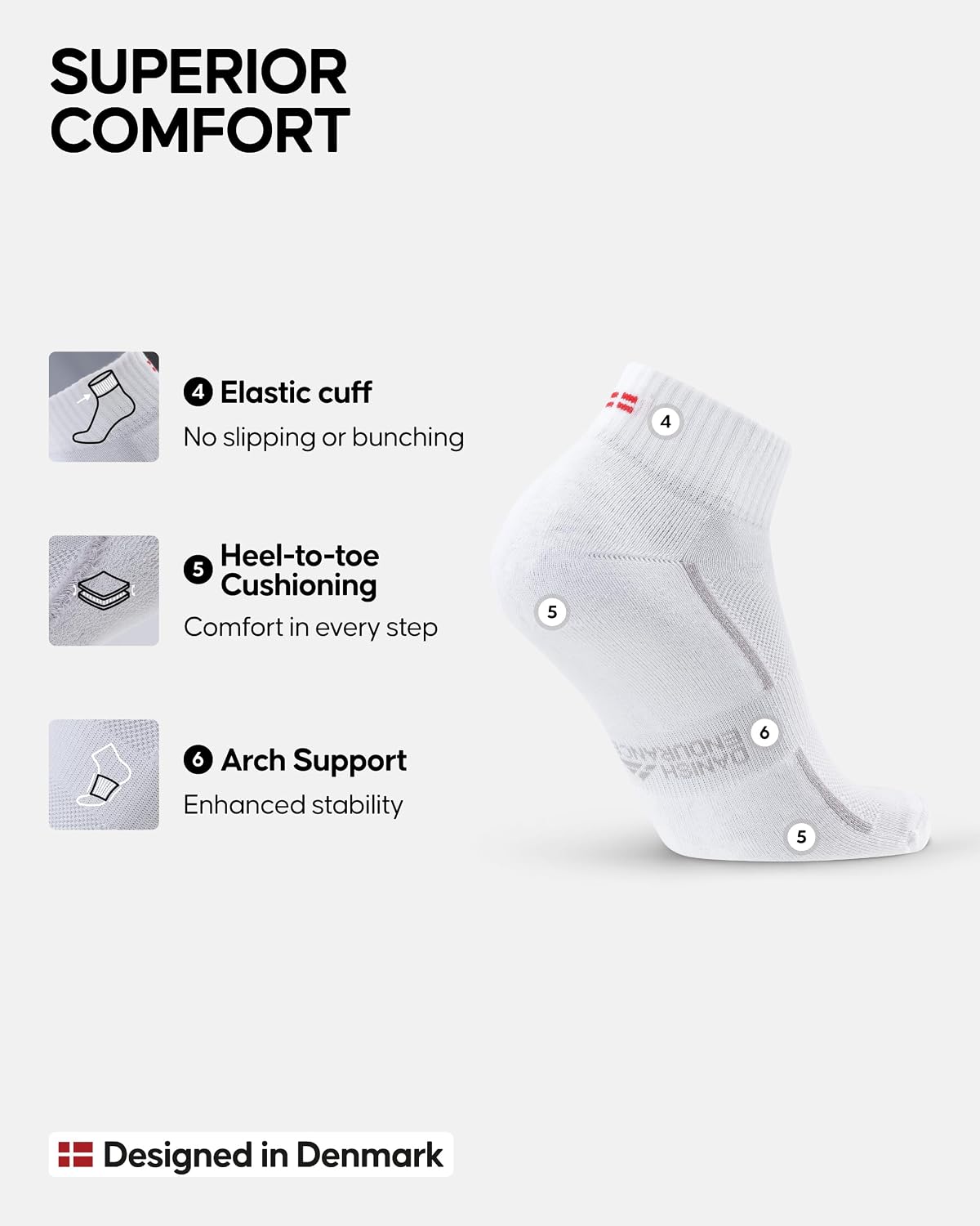 Detalle 2 de Danish Endurance Organic Cotton Athletic Quarter Socks – Unisex, Cushioned, Anti‑Blister