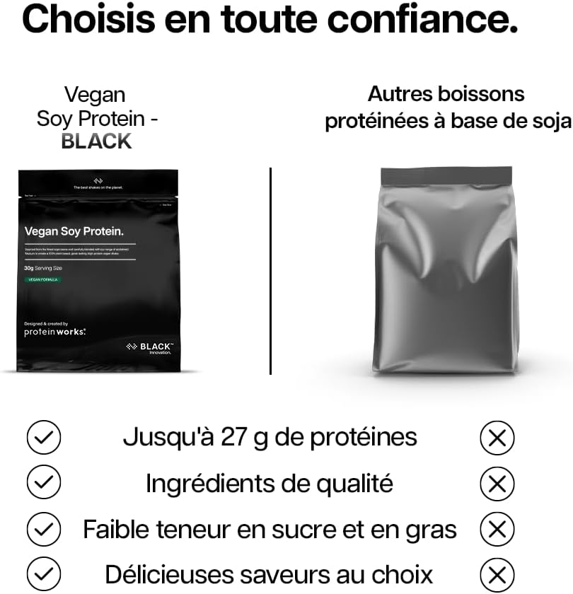 Thumbnail 5 de Protéine de soja 90% The Protein Works 1 kg
