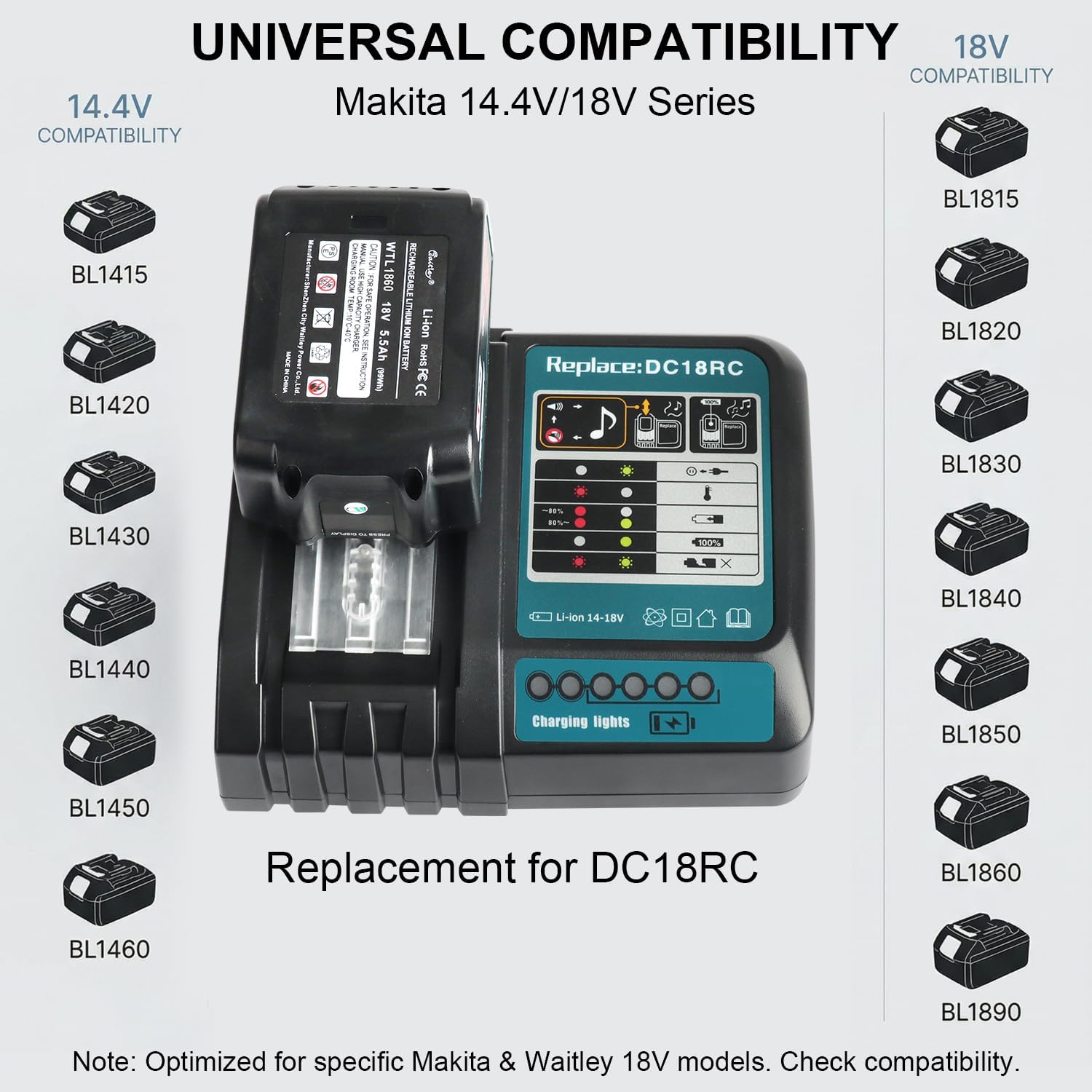 Detalle de Waitley Schnellladegerät DC18RC (kompatibel mit Makita 18V/14,4V) für 18V-Akkus