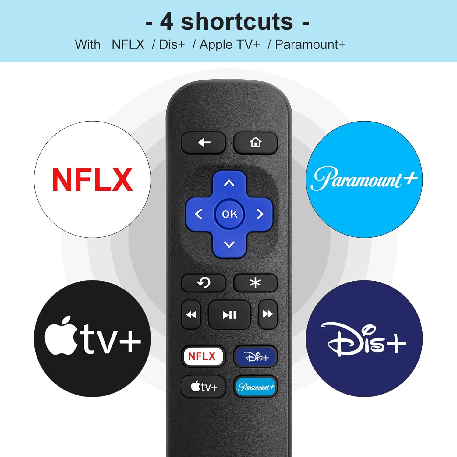 Thumbnail 3 de Pack of 2 Replacement Remote for Roku Box (Roku Express/Premiere/Players, Roku 1–4) — Not for Stick/TV/Game