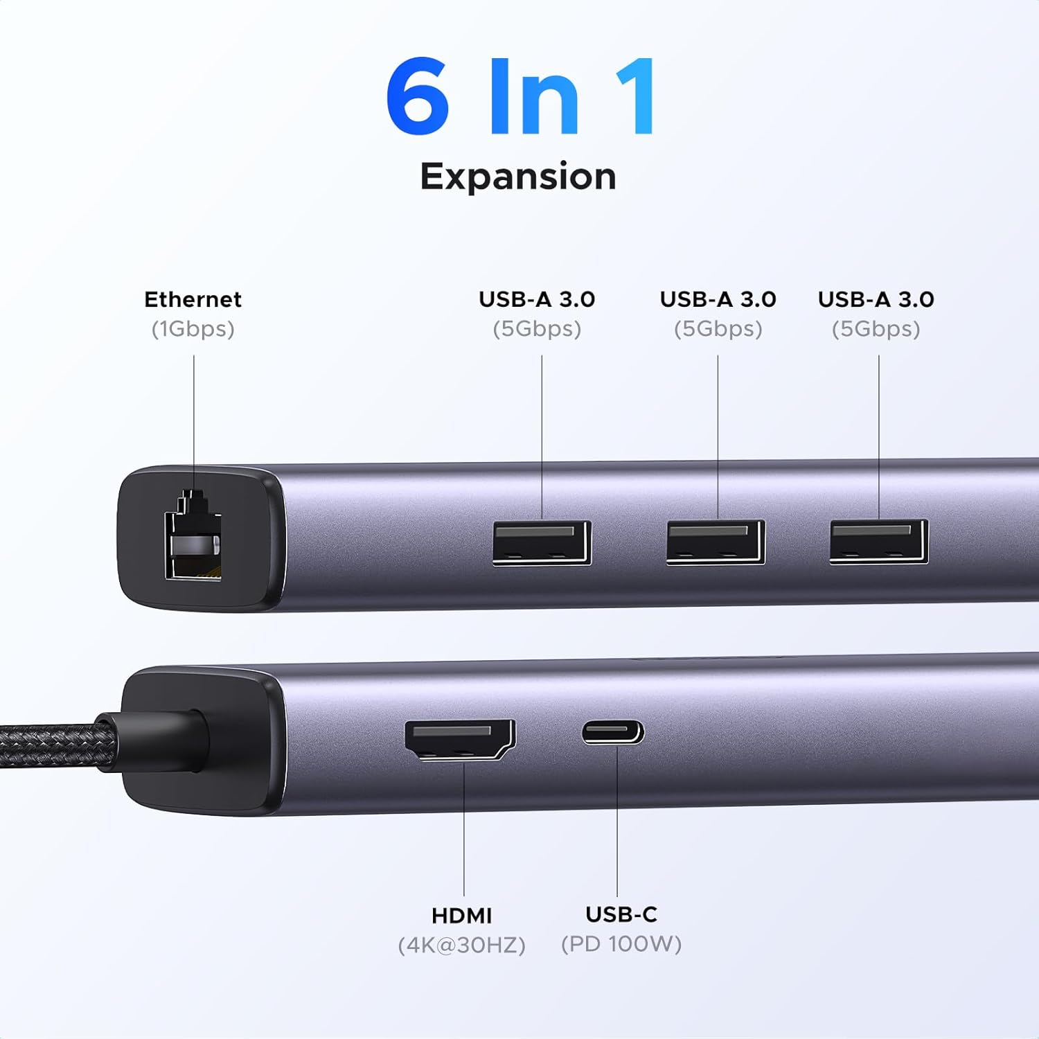 Thumbnail 1 de UGREEN Revodok USB C Hub 6‑in‑1