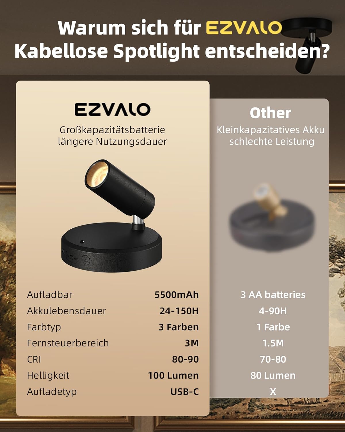 Thumbnail 5 de EZVALO Kabellose Spotlight Wandlampe „Spotlight 5500mAh“ – dimmbar mit Fernbedienung & Timer, drehbar 350°