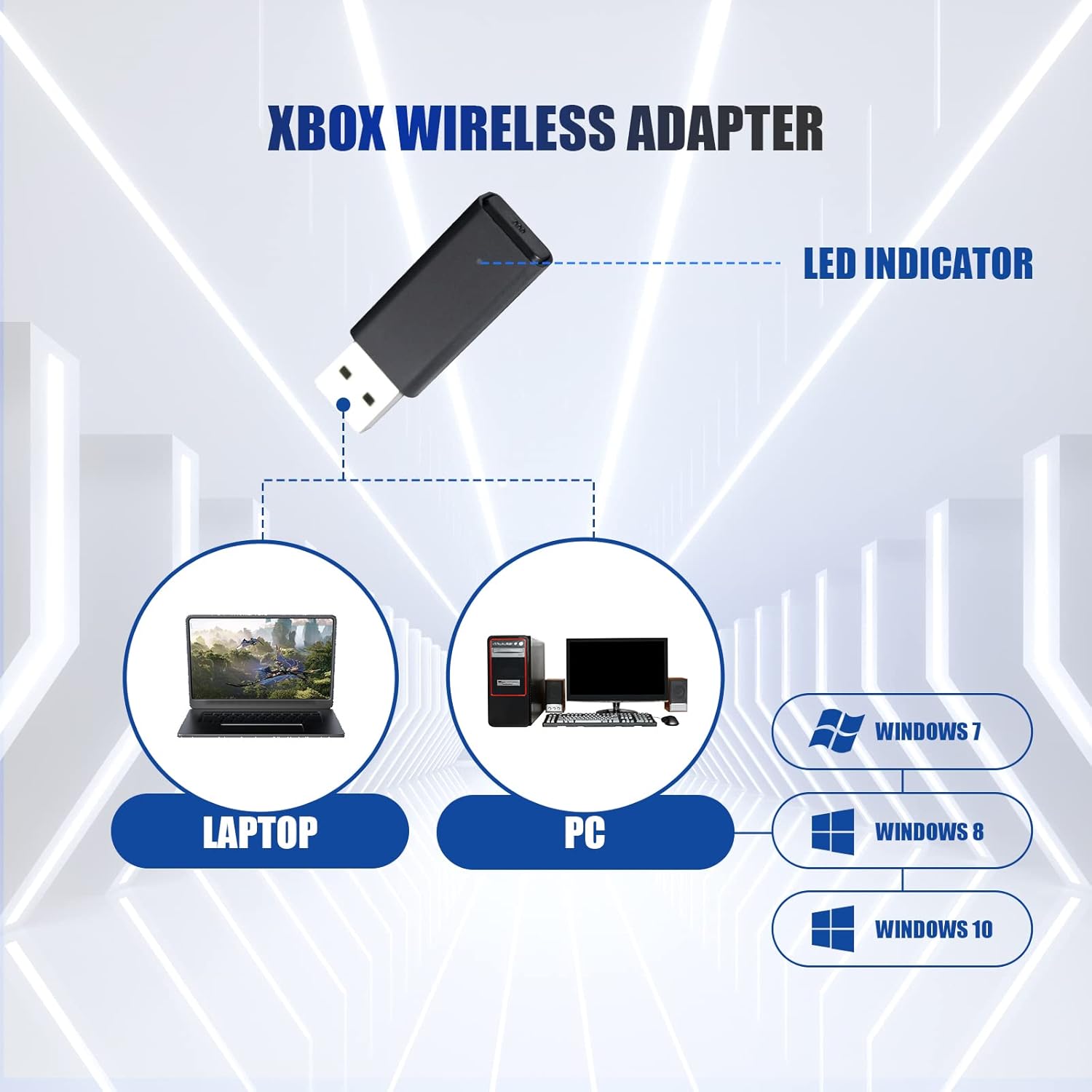 Thumbnail 2 de Wireless Adapter für Xbox Controller am PC – Kabelloser Gaming-Receiver für Windows 10/11 (USB 2.0/3.0)