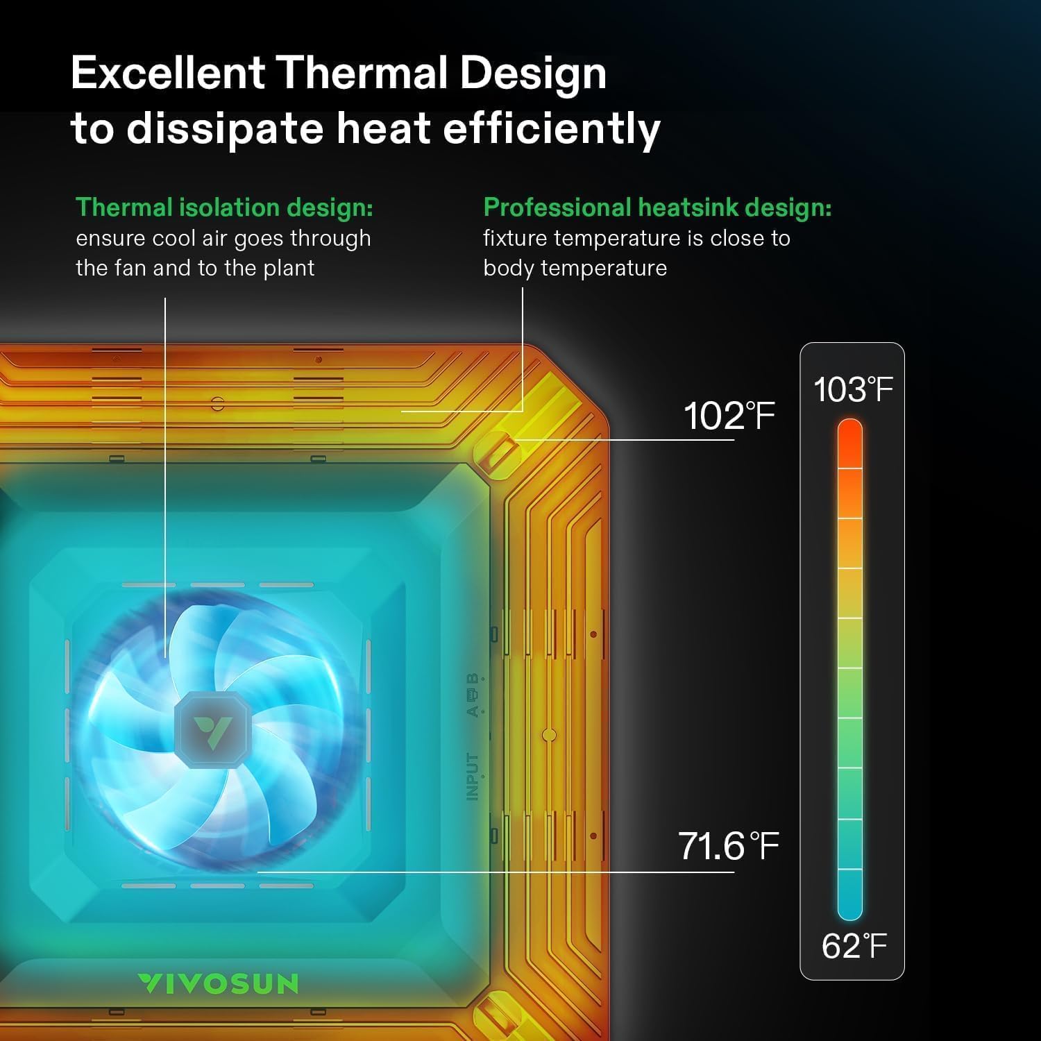 Thumbnail 4 de VIVOSUN Set completo per tenda da grow 60x60x120 cm con lampada LED a spettro completo 100W e GrowHub E42A