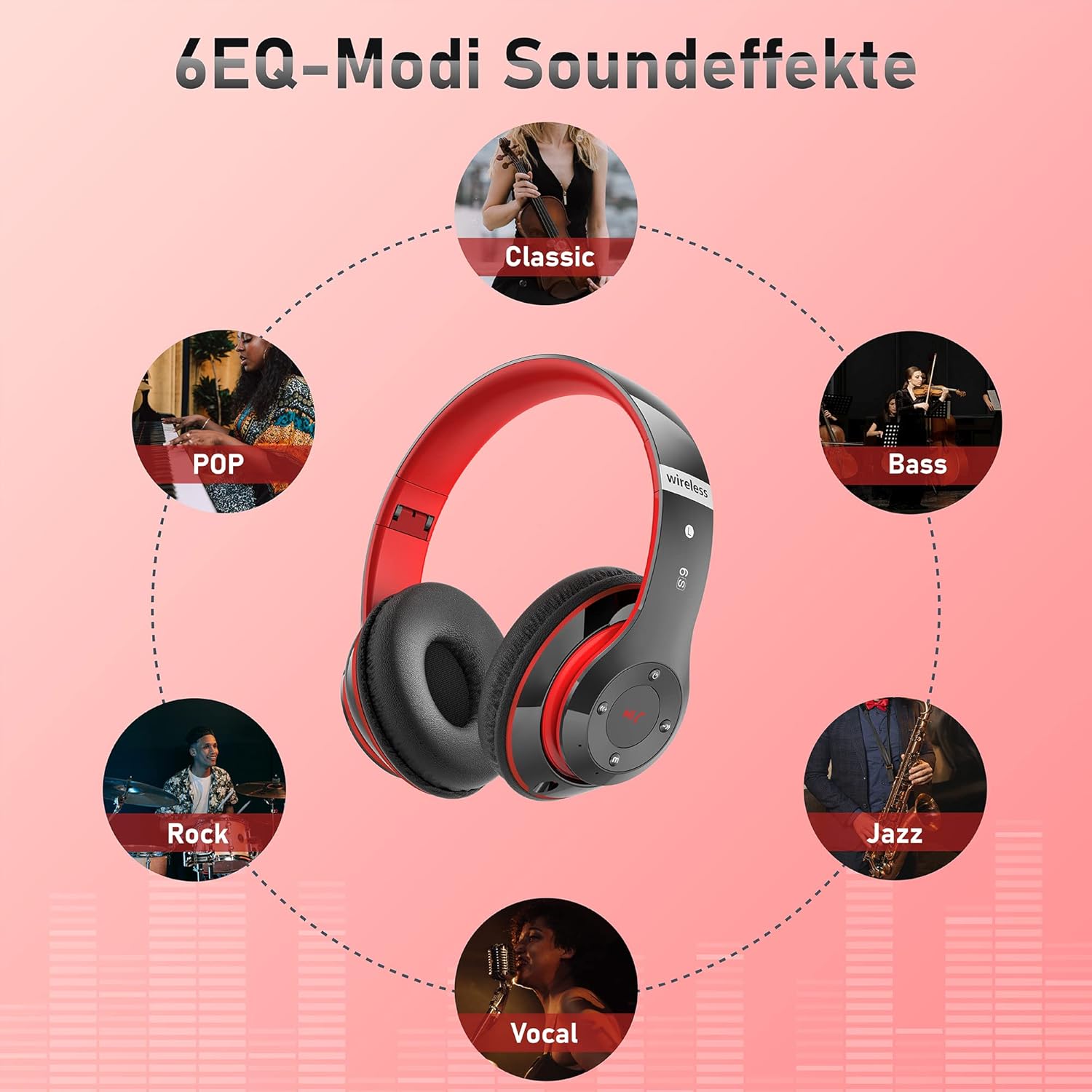 Thumbnail 3 de Lankey Sound Kabellose Over-Ear-Kopfhörer mit 6 EQ-Modi und langem Akku – Bluetooth 5.3