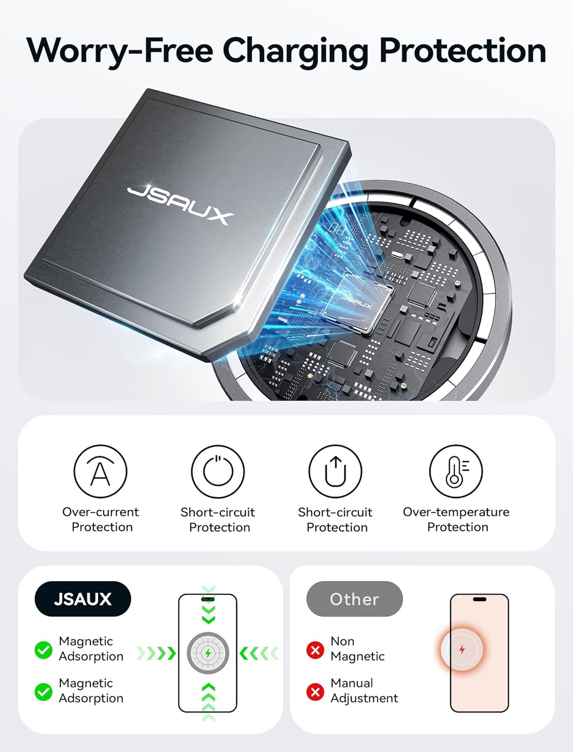 Thumbnail 5 de JSAUX Wireless Charger MagSafe for iPhone 17/16/15/14 (Magnetic charging pad, dual USB ports) - Black