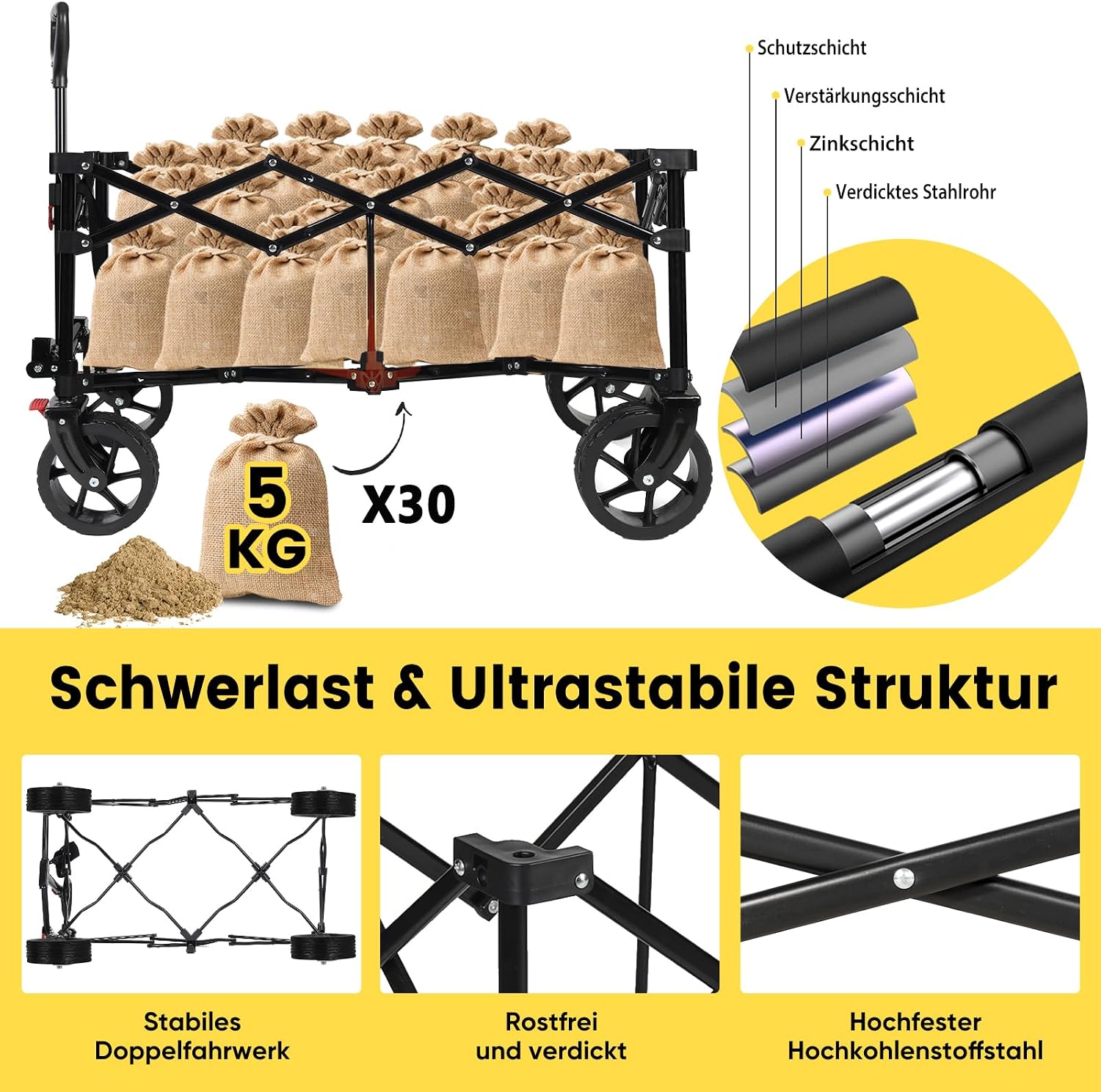 Detalle de Sekey XXL Bollerwagen faltbar mit Bremsen 150L/150kg – XXL 4020, Schwarz