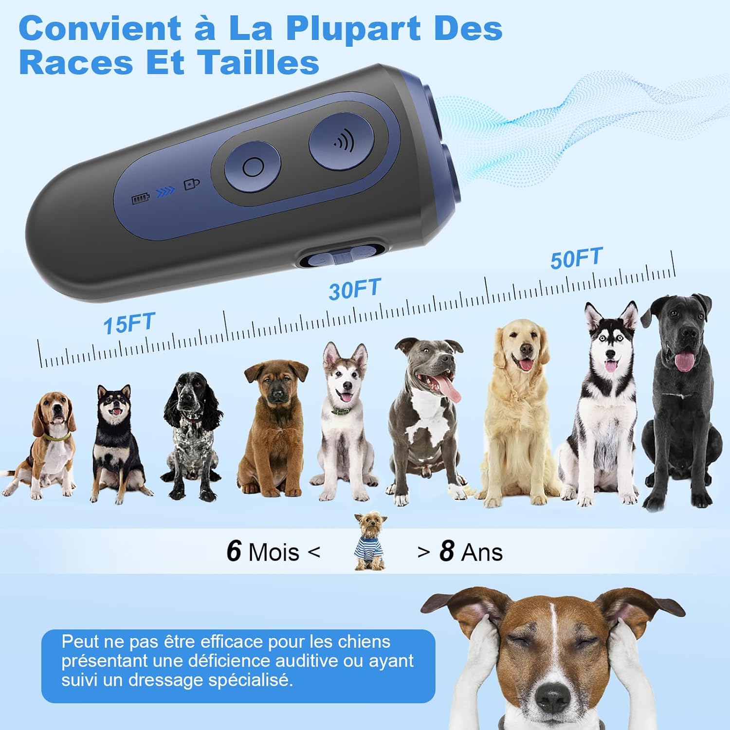 Thumbnail 3 de Anti Aboiement Chien Ultrason Puissant — Détracteur d'Aboiement Canin avec 3 Modes et Portée 15 m