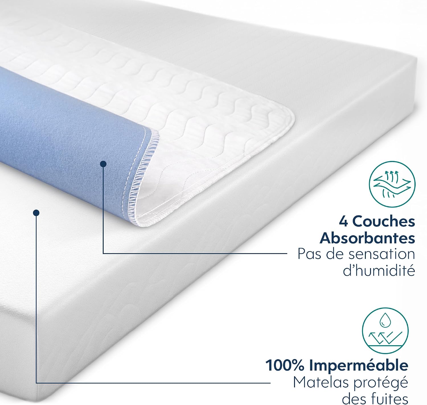 Detalle 2 de Dreamzie Protege Matelas 70 x 100 cm absorbant