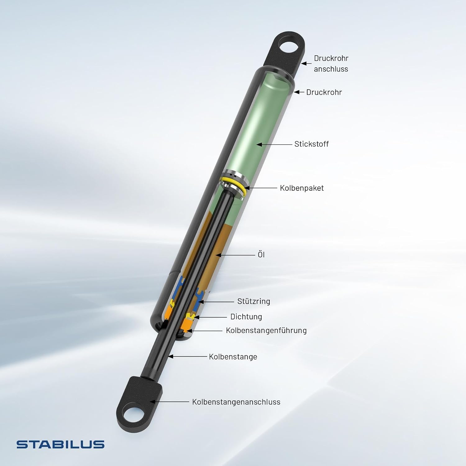 Detalle de Stabilus Lift-O-MAT Gasfeder für BMW E30 1982–1994
