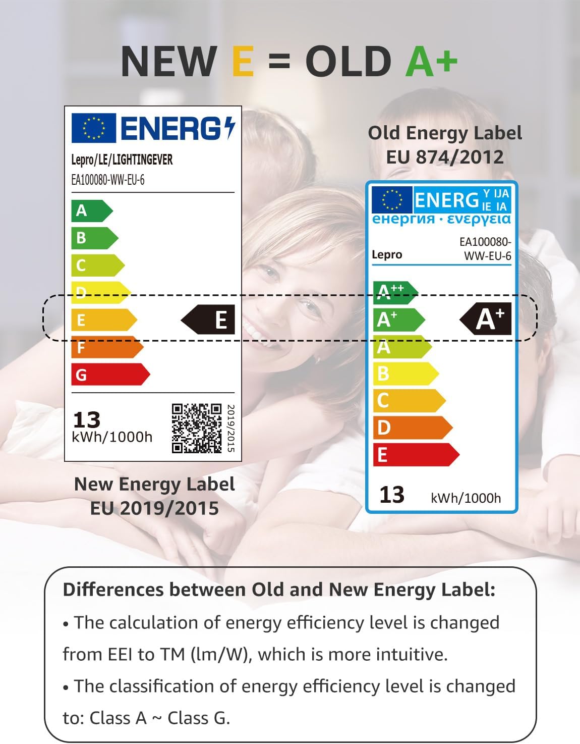 Detalle de Lepro 13W E27 LED Glühbirne kaltweiß (6500K) – 1521 lm, 180° Abstrahlwinkel, 6er-Pack