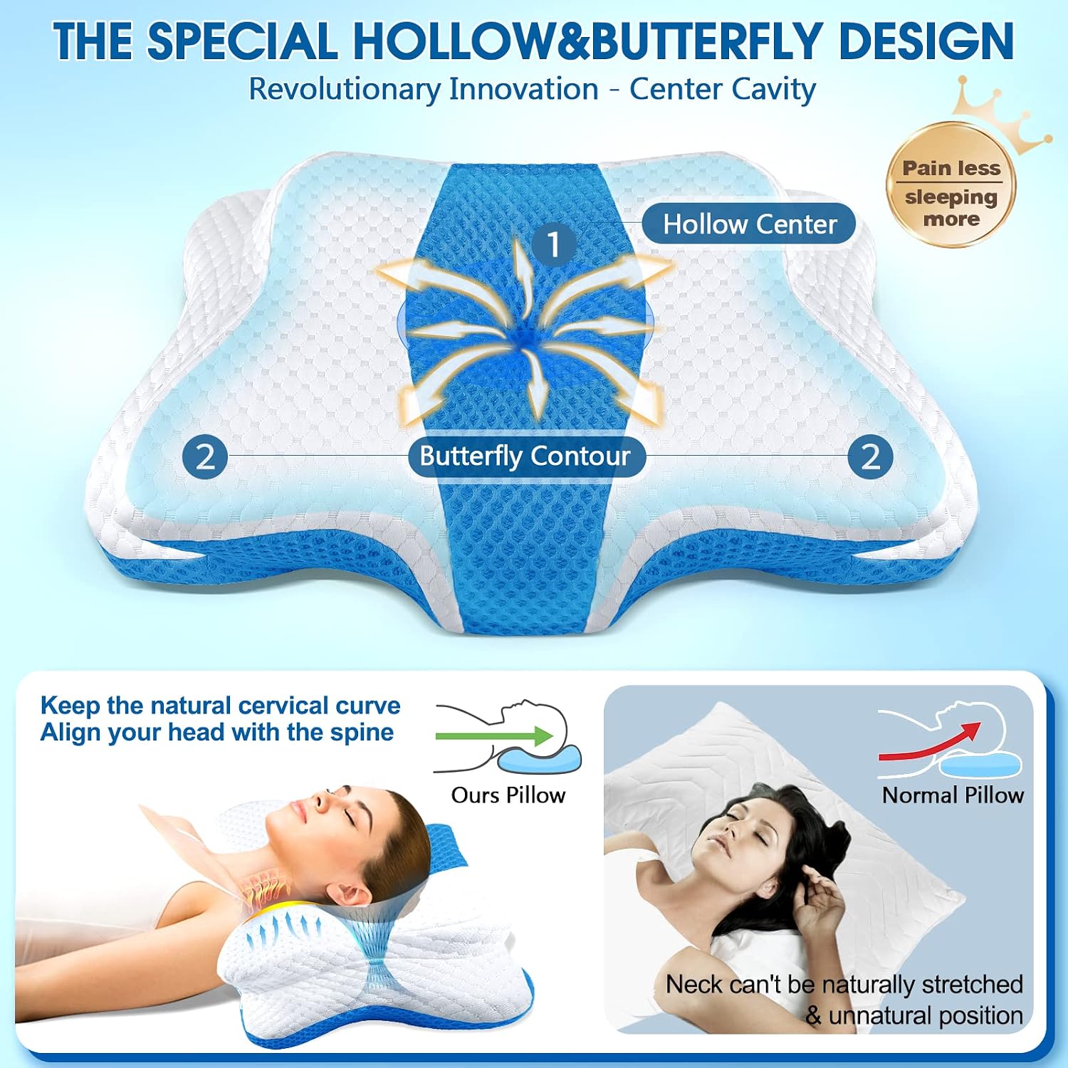 Detalle de CHxxy Cervical Pillow Queen Size