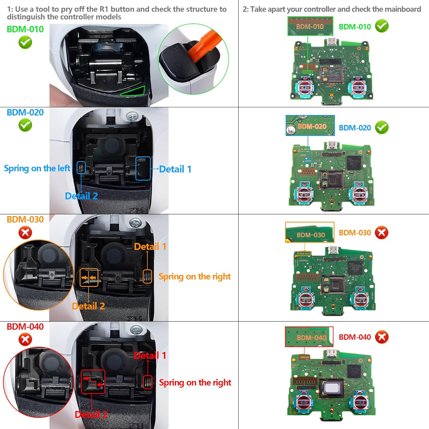 Detalle de eXtremeRate RISE4 Remap Kit für PS5 Controller BDM-010/020 – individuelles Profi-Setup