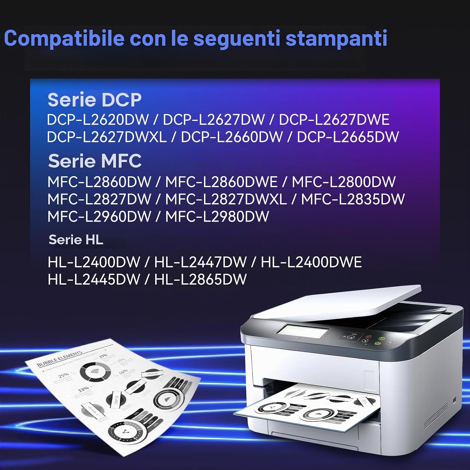 Thumbnail 1 de ZIPRINT TN2510XL 3000 pagine 🖨