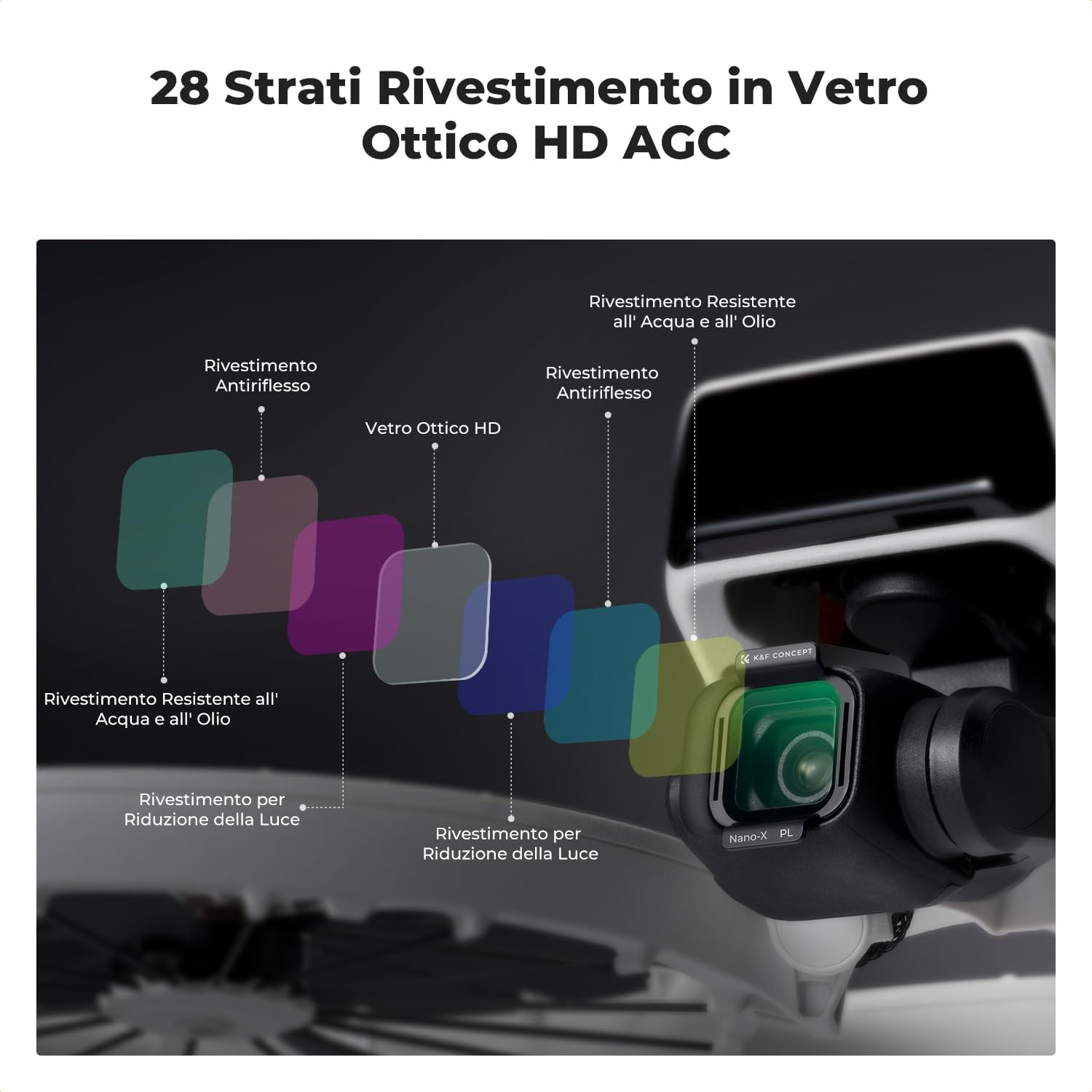 Thumbnail 3 de Filtro CPL Circolare K&CONCEPT per DJI Flip – Filtro Polarizzatore con Vetro HD Multistrato e Telaio in Alluminio