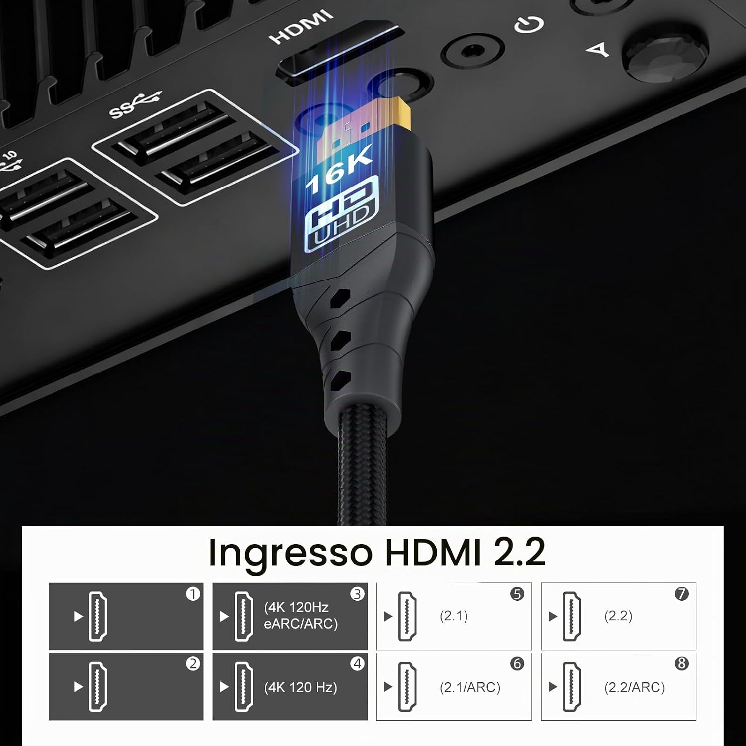 Detalle 2 de ZIKNYDO Cavo HDMI 2.2 Lungo 5 metri – Ultra High Speed 96 Gbps per 16K/10K/8K/4K e audio surround
