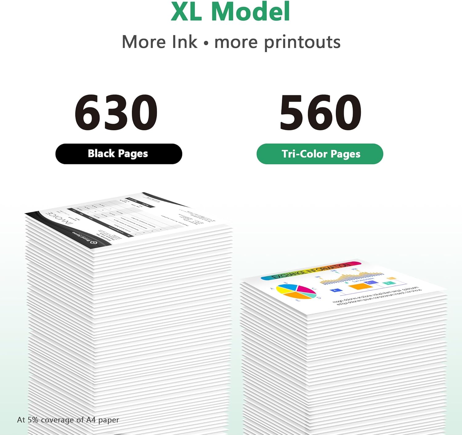 Thumbnail 2 de LIFOR 540XL Black & 541XL Colour ink cartridges 🖨️