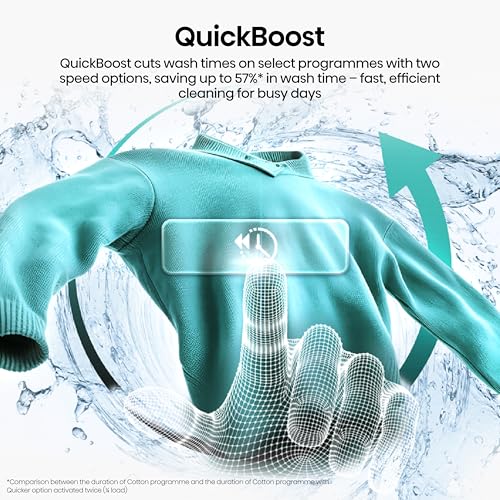 Thumbnail 7 de Hisense WF1I1142BBL 11kg Freestanding Washing Machine