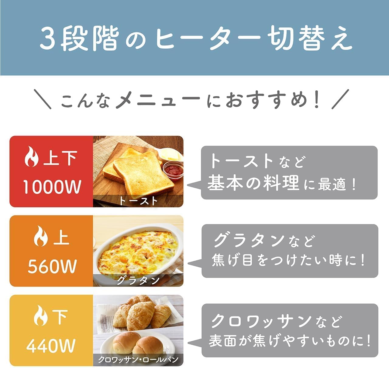 Thumbnail 6 de コイズミ KOS-1032/K オーブントースター 2枚焼き・上下ヒーター切替・1000W