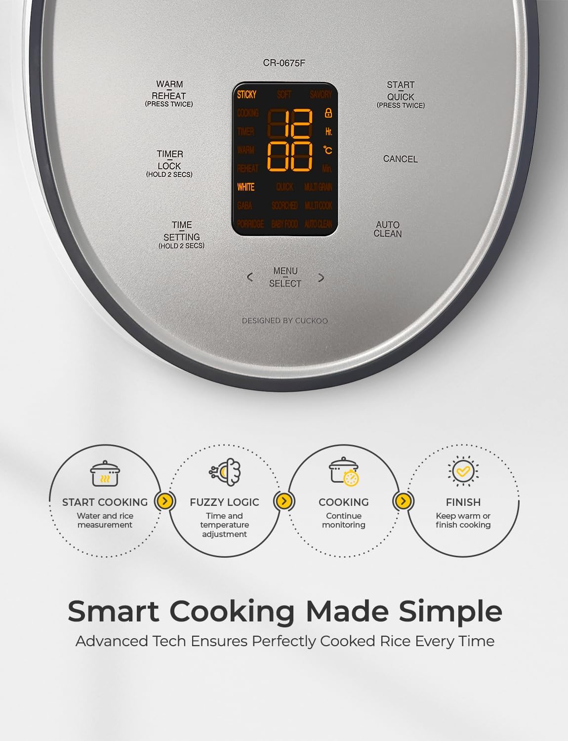 Thumbnail 3 de CUCKOO Micom Rice Cooker CR-0675FG 6-Cup