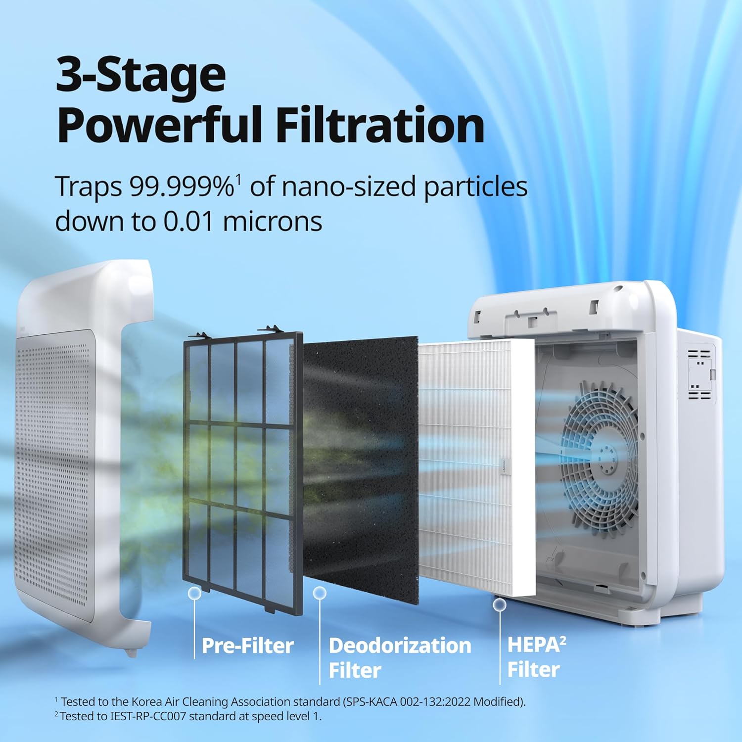 Thumbnail 4 de COWAY Air Purifier 1,748 ft² Coverage 🌬