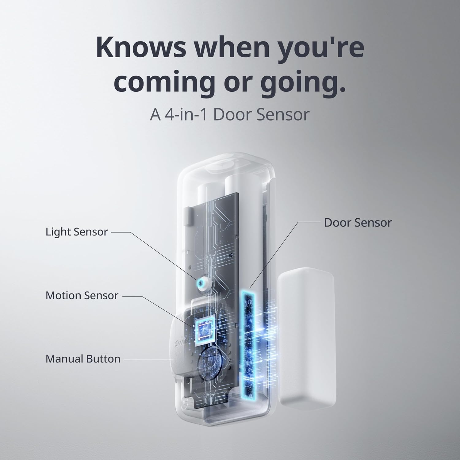 Thumbnail 1 de SwitchBot Détecteur de contact pour porte et fenêtre 3️⃣