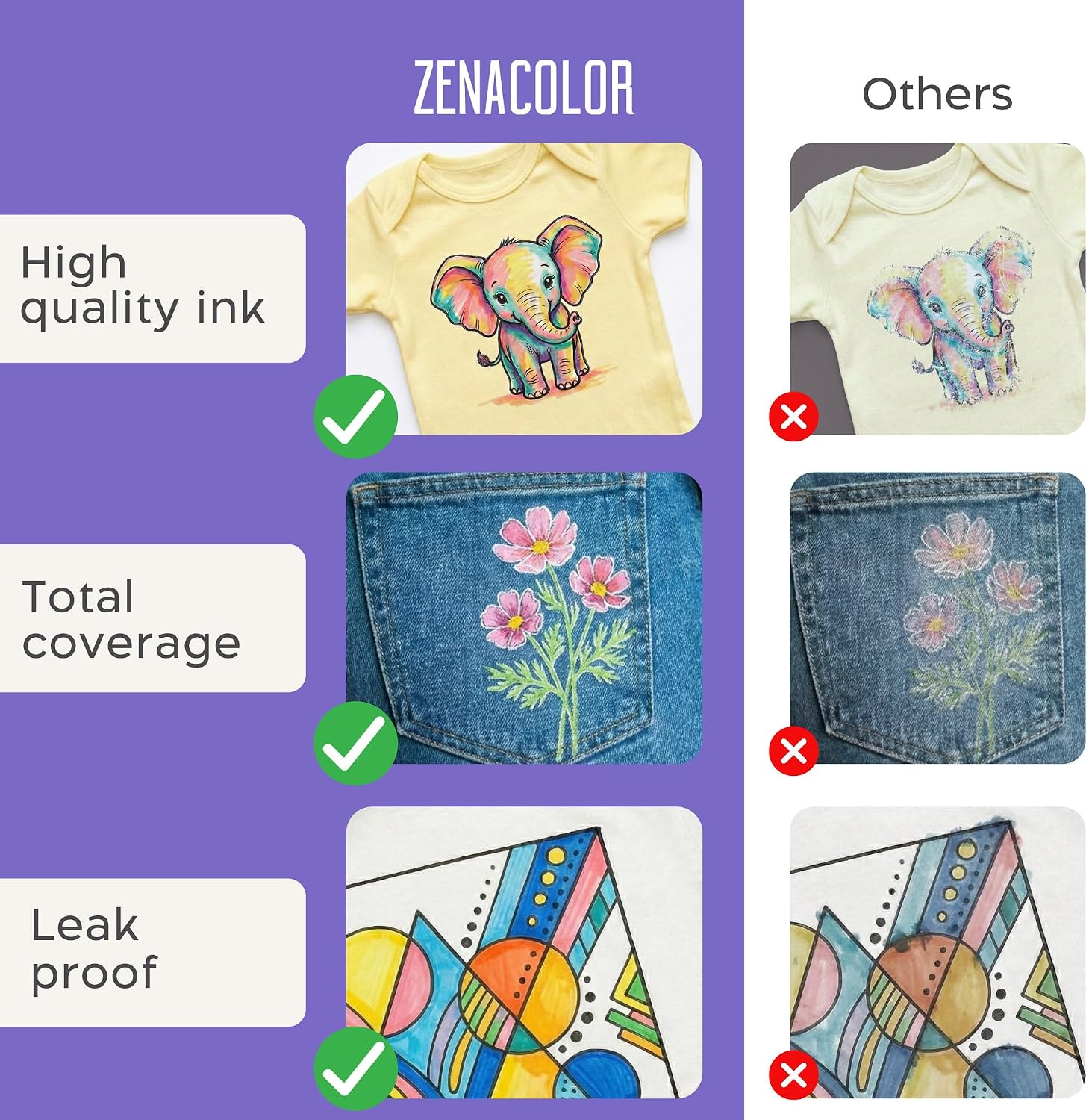 Thumbnail 4 de Zenacolor 26 Dual Tip Fabric Paint Markers – Non-Toxic, Permanent Fabric Ink for Clothes