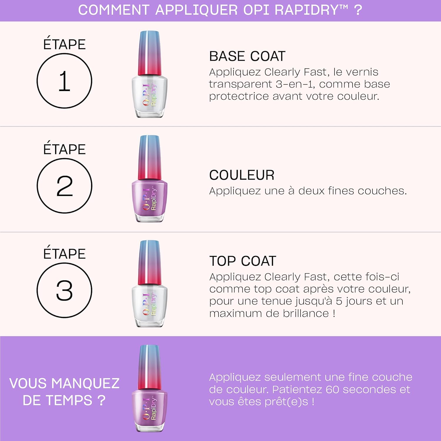 Thumbnail 3 de OPI RapiDry Vernis à ongles à séchage rapide – Nuances nude et rose, 9 ml