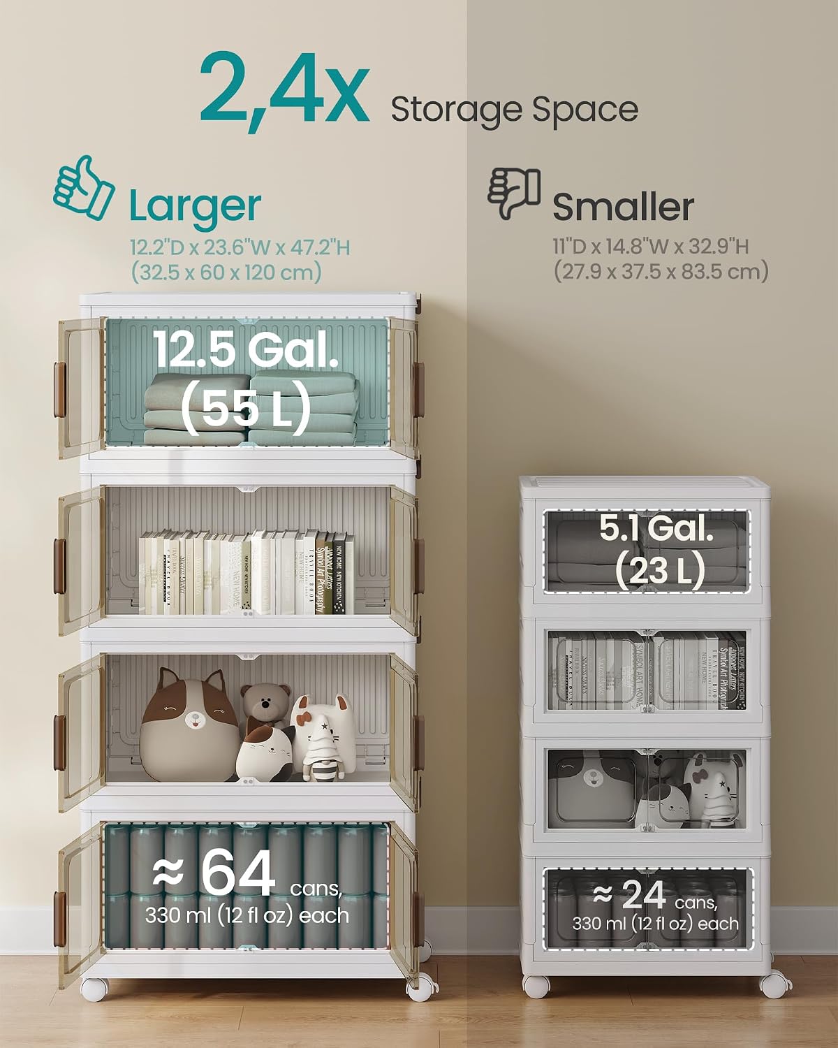 Detalle de SONGMICS 4-Tier Storage Boxes with Lid, 220 L Total Capacity, Stackable with Wheels and Magnetic Doors – RLB460WZ01