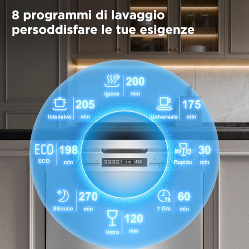 Detalle de Midea MFD60S200X.1-IT: Lavastoviglie da 14 coperti, 8 programmi, Cascata di funzioni essenziali