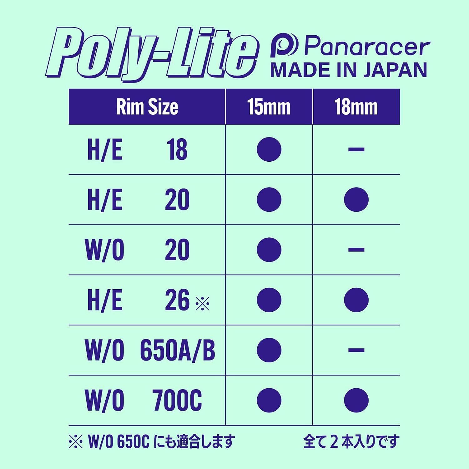 Thumbnail 3 de パナレーサー PL1815 ポリライトリムテープ H/E 18インチ ポリウレタン製