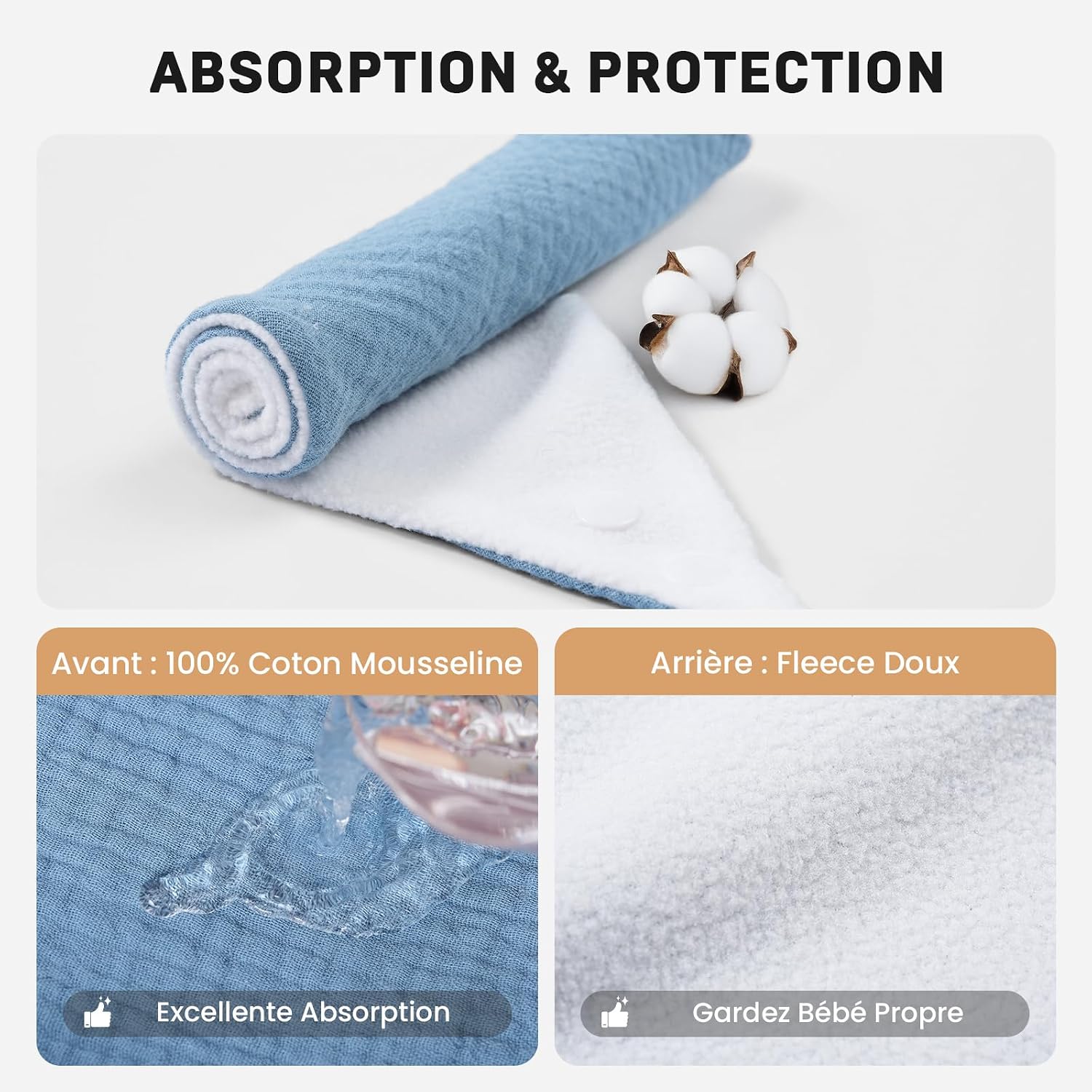 Thumbnail 2 de IKWOLETI Bavoirs Bébé Naissance Mousseline – Ensemble 8 bandanas absorbants et ajustables