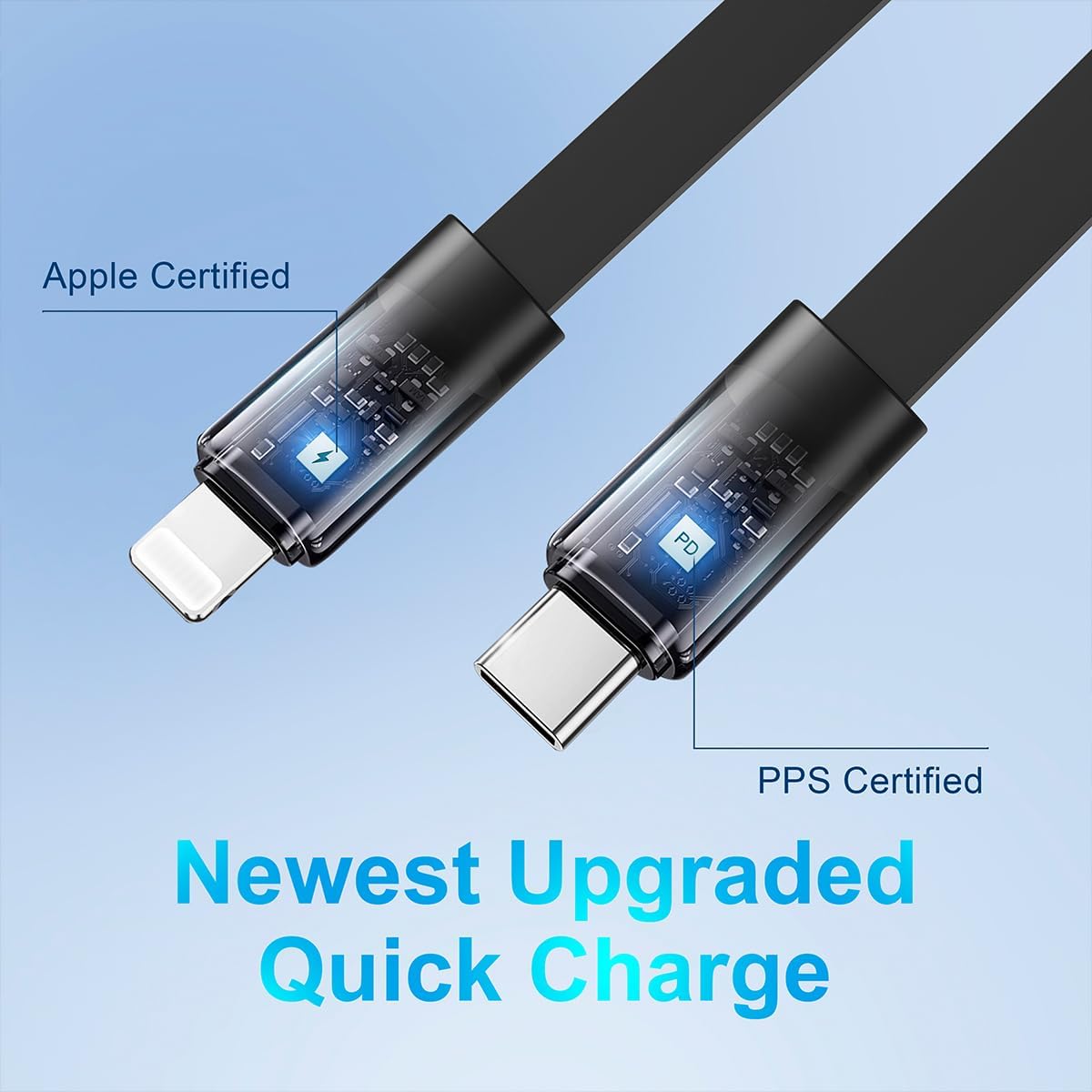 Thumbnail 2 de BYDA 70W 4-in-1 einziehbares Kfz-Ladegerät – Schnellladung für iPhone 16/15/14/13/12 und USB-C/USB-A (69 W Gesamt, 180° Verstellbarer Stecker, Schwarz, Lightning+USB-C, Purple Light)