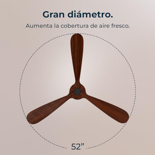 Detalle de Cecotec Ventilateur EnergySilence 40 W ⚙