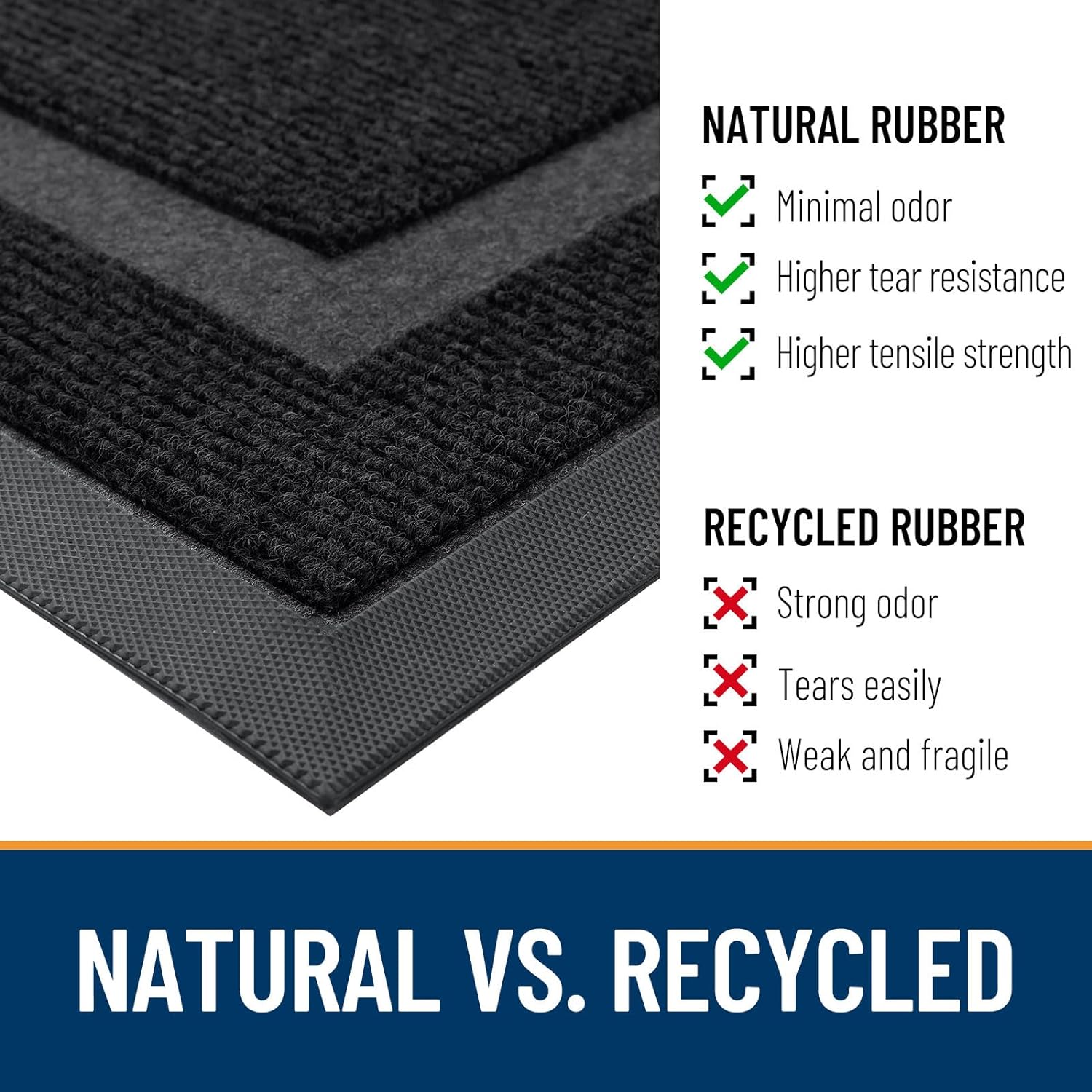 Thumbnail 4 de OLANLY Front Door Mat 29.5x17 — Indoor Outdoor Doormat