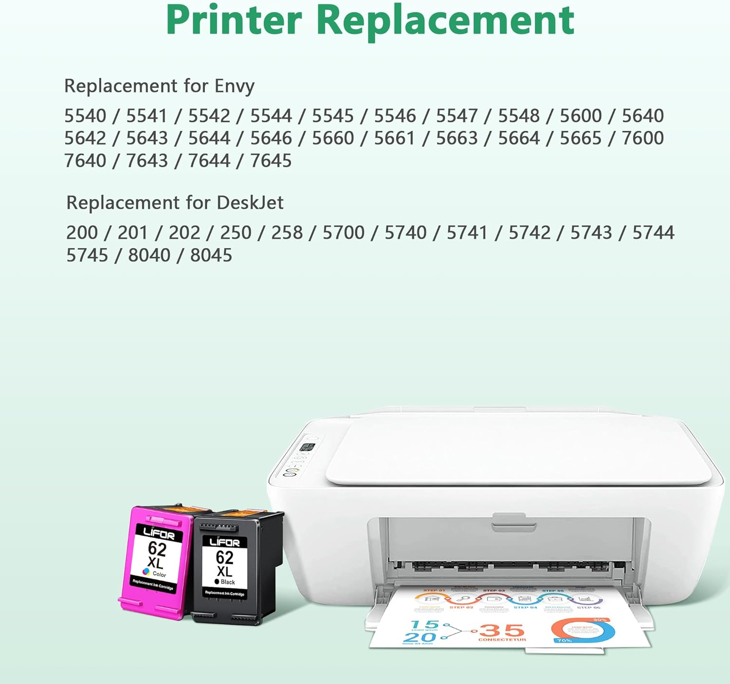 Detalle 2 de LIFOR 62XL black & colour ink pack 2