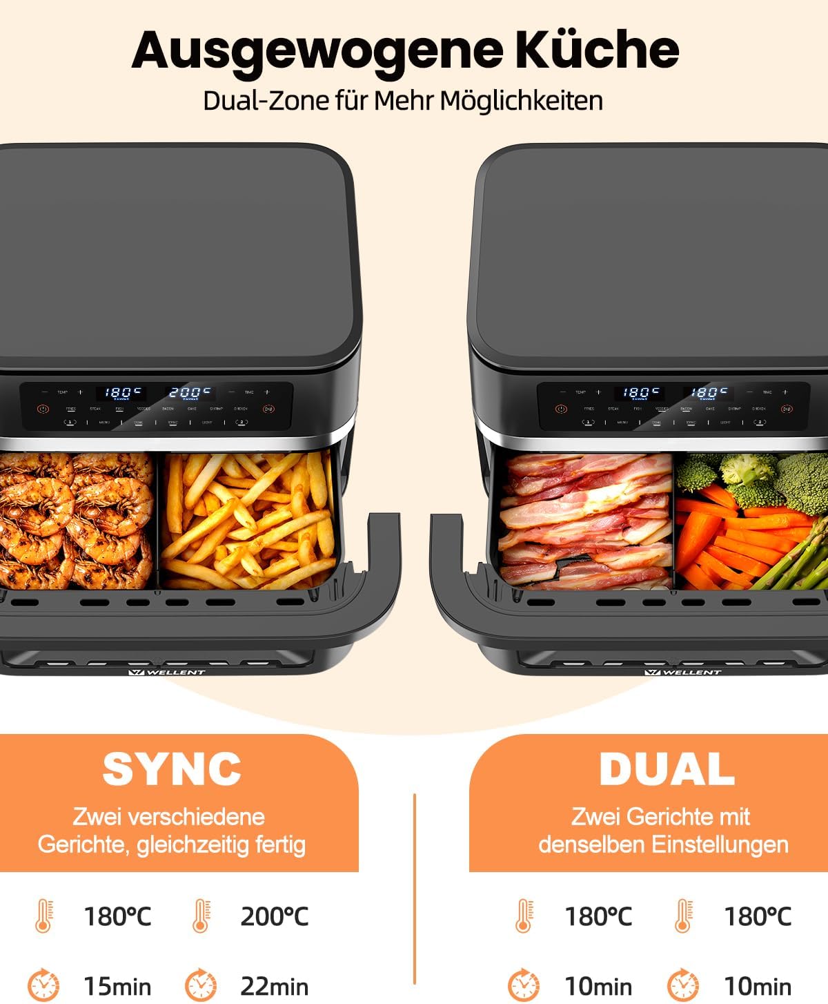 Detalle de WELLENT 12L Dual Zone Airfryer XXL – flexible Doppelkammer-Heißluftfritteuse mit Sync-Funktion