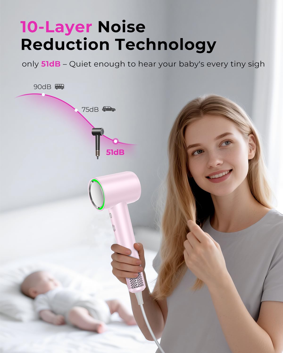 Detalle 2 de SHRATE Professional High Speed Ionic Hair Dryer (160,000 RPM) with 500M Negative Ions & Magnetic Diffuser