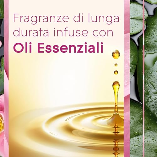 Detalle de Glade Sense & Spray Relaxing Zen — Diffusore per ambienti a sensore, base 1 + 3 ricariche